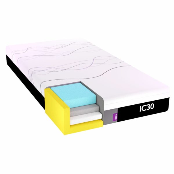 IC25 Soft ActiveX Mattress Split Queen