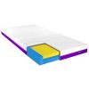 IC20 Medium ActiveX Mattress Long Single