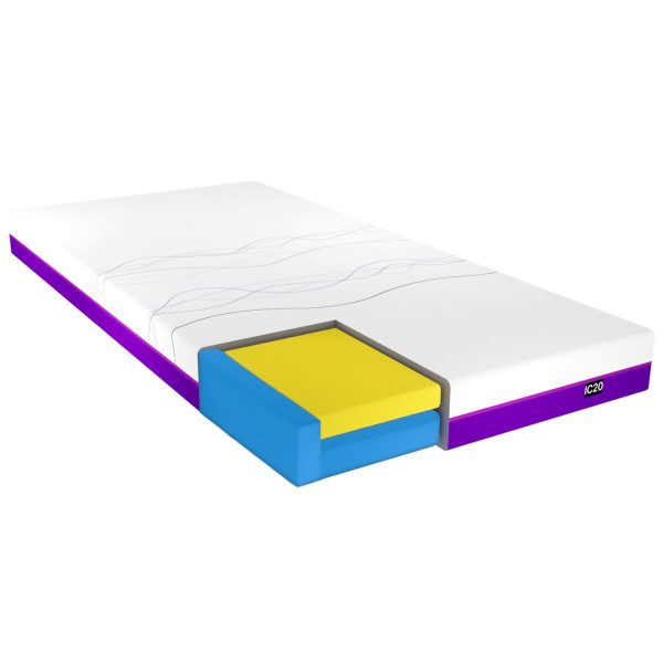 IC20 Medium ActiveX Mattress Long Single