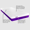 IC20 Medium ActiveX Mattress Long Single