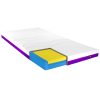 IC15 Firm ActiveX Mattress Split Queen Pair