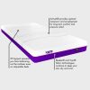 IC15 Firm ActiveX Mattress Split Queen Pair