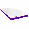 IC15 Firm ActiveX Mattress Split Queen Pair